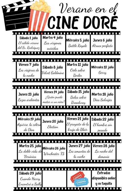 cines dore cartelera|Programación